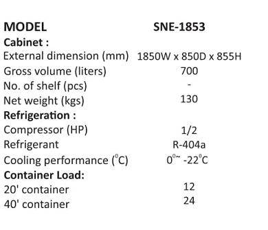 KET SNE1853